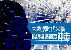 當代互聯(lián)網(wǎng)營銷技術時代 創(chuàng)新驅動的網(wǎng)絡營銷與科技開發(fā)融合